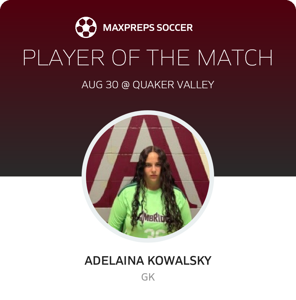 Player of the Match