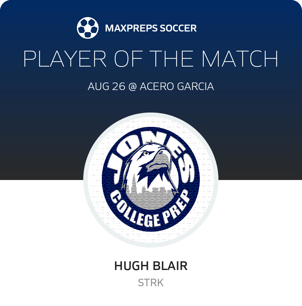 Player of the Match