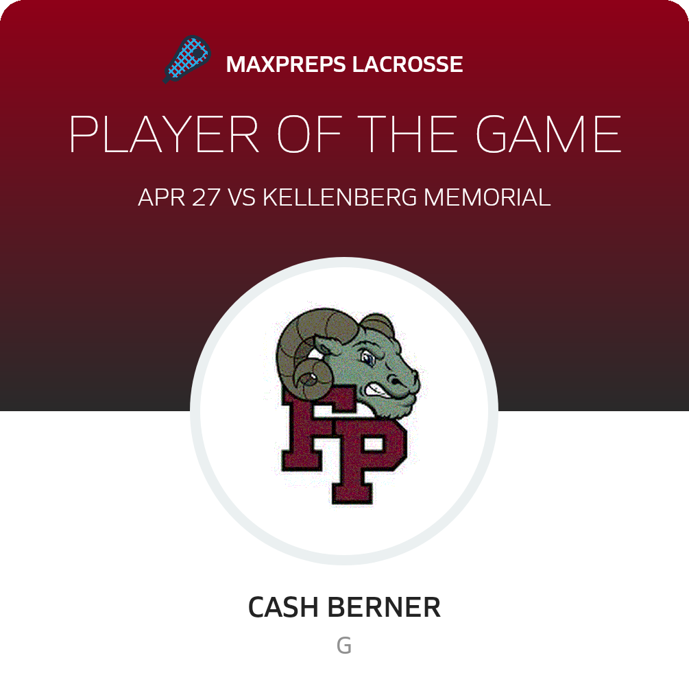 Player of the Game