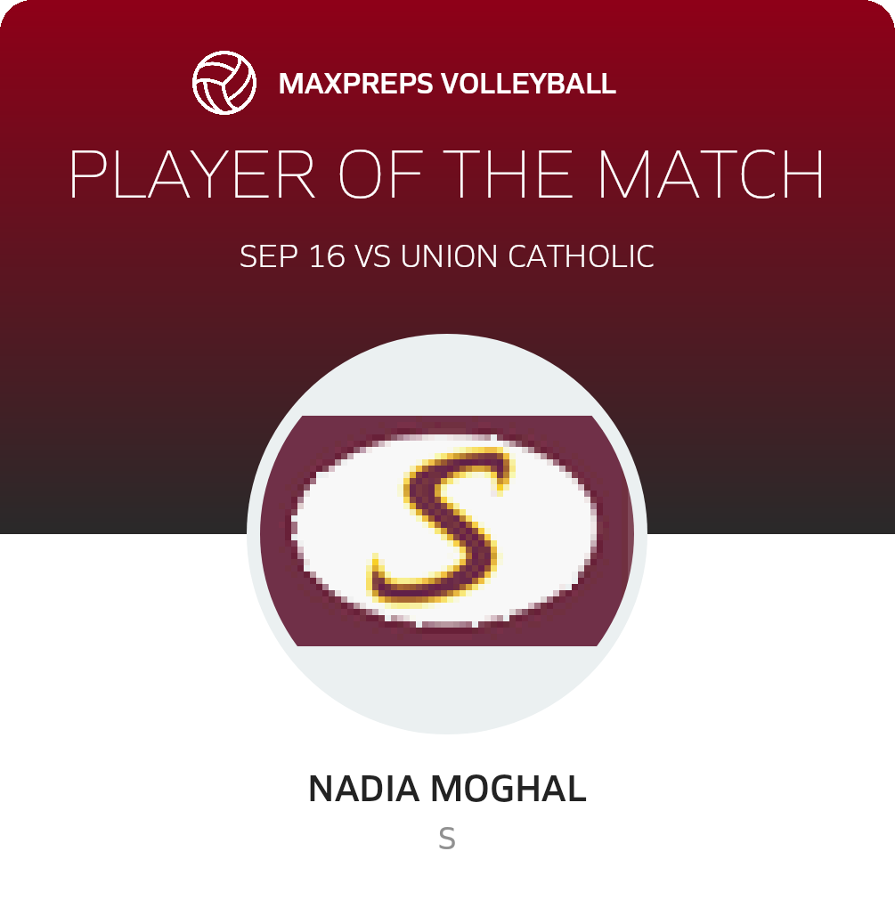 Player of the Match