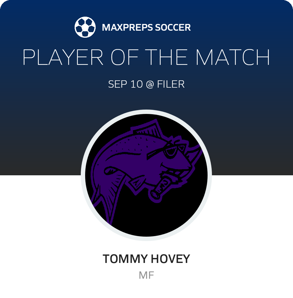 Player of the Match