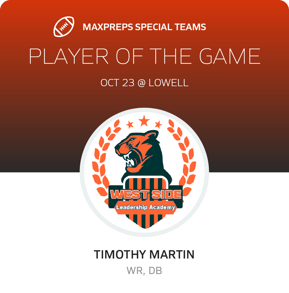 Players of the Game