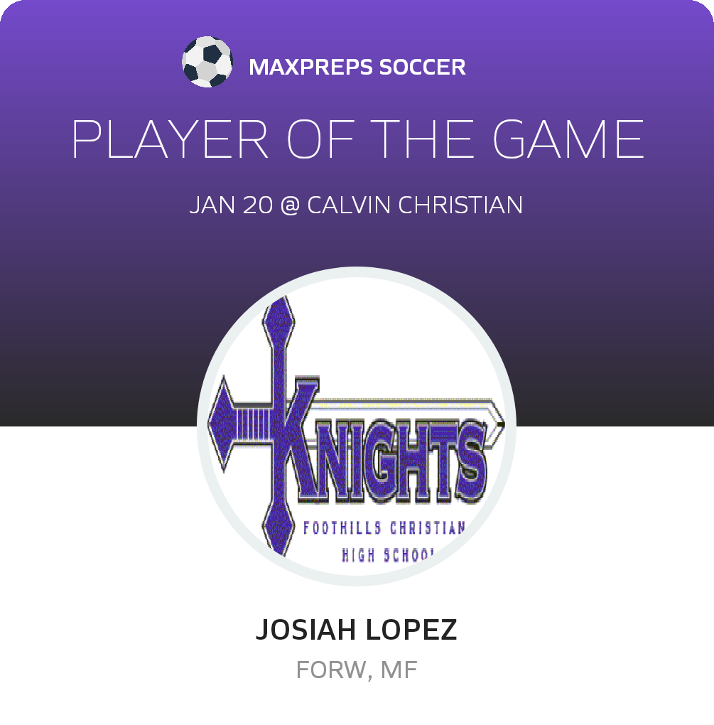 Player of the Game