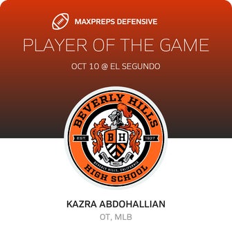 Players of the Game