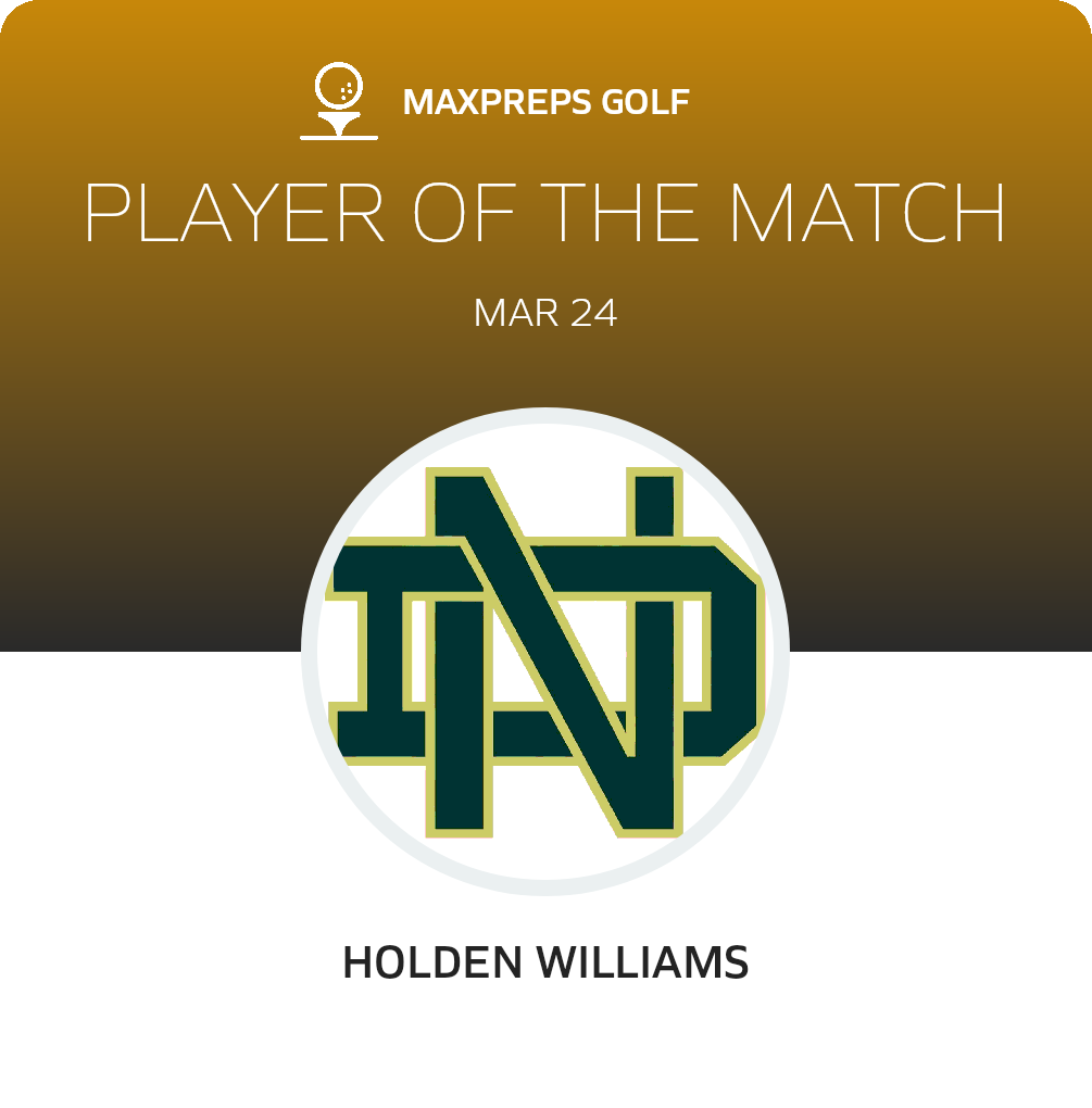 Player of the Match