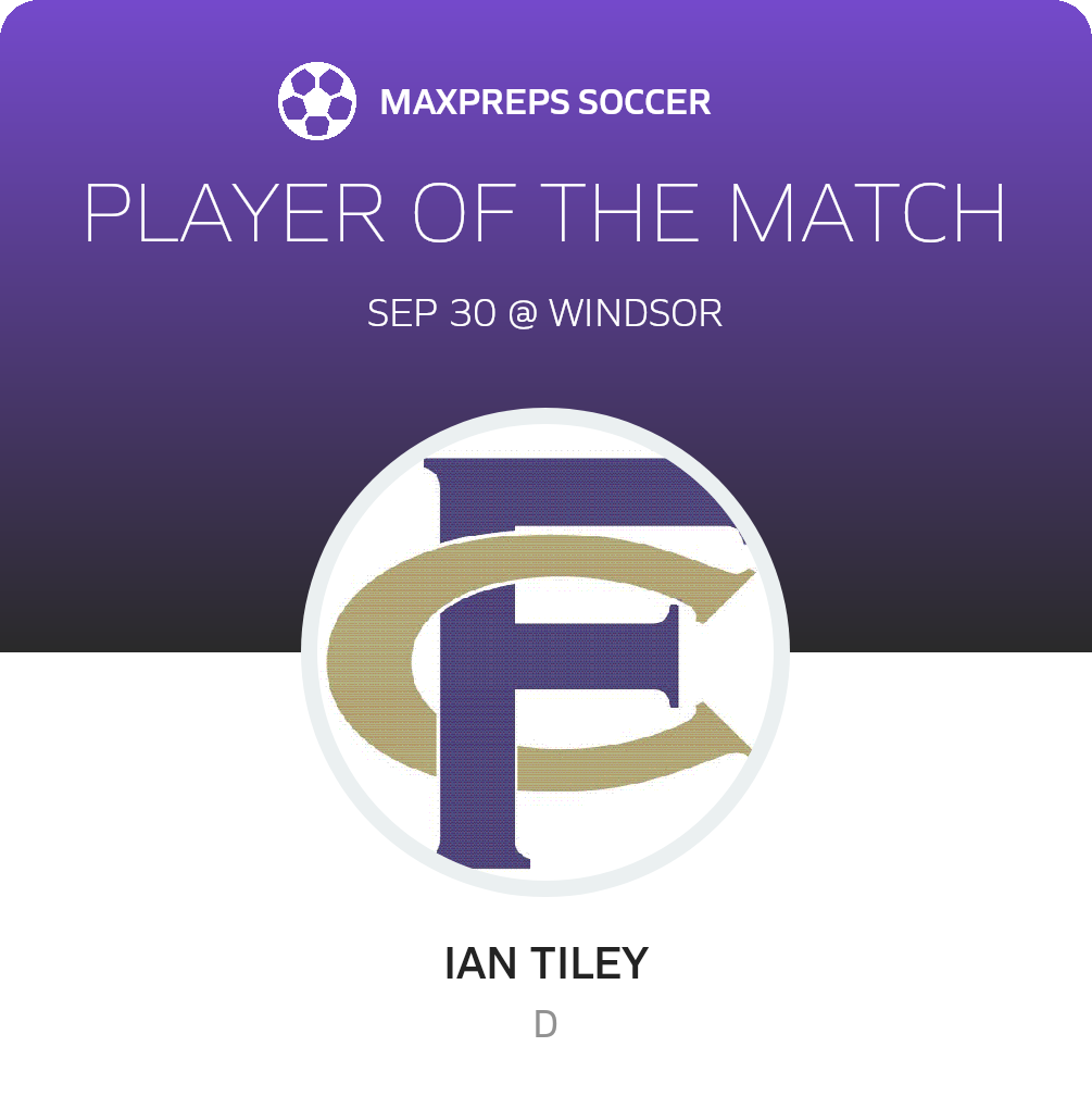 Player of the Match
