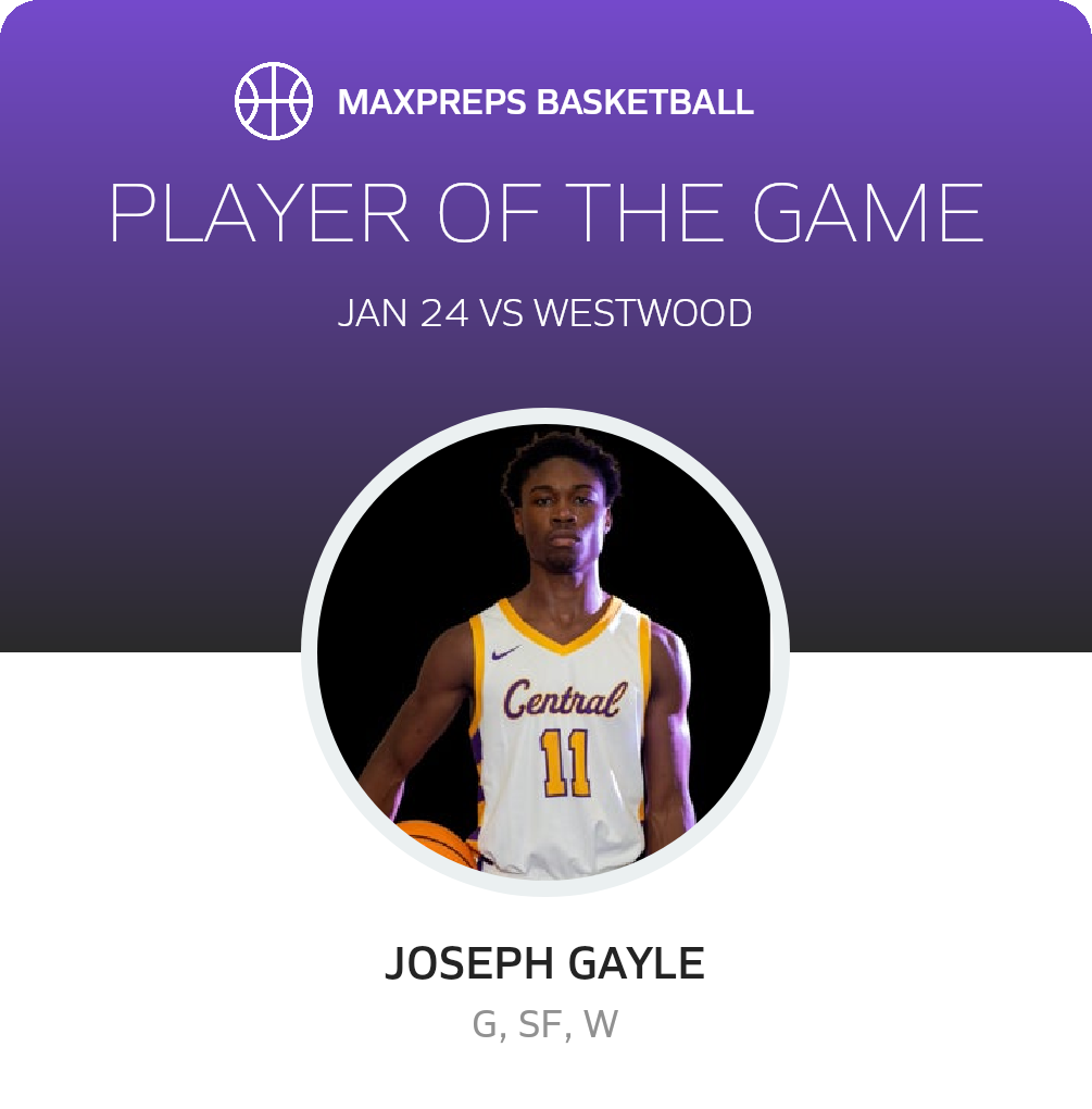 Player of the Game