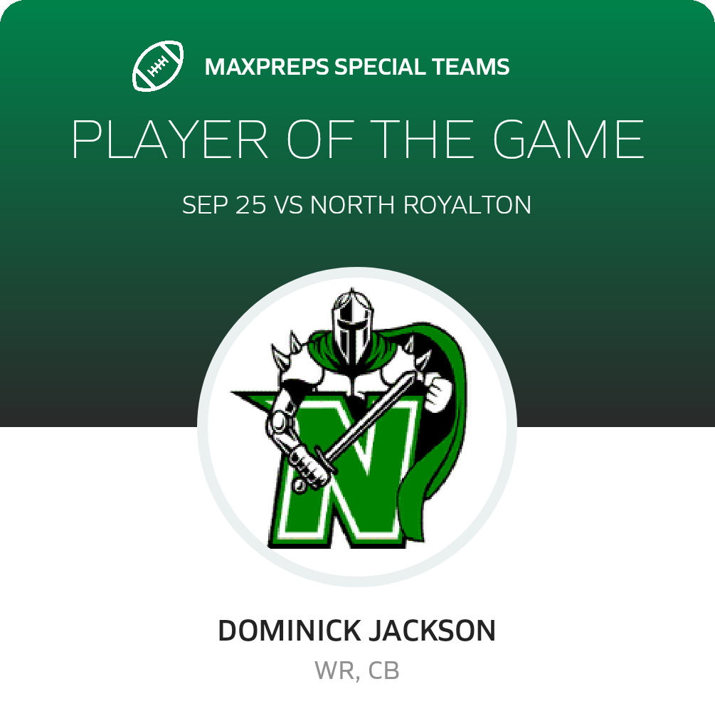 Players of the Game