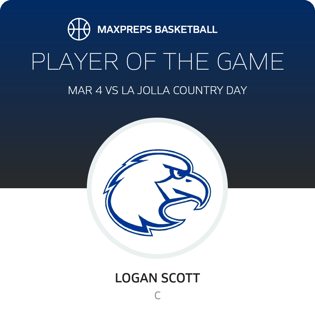 #23 Logan Scott Player of the Game badge