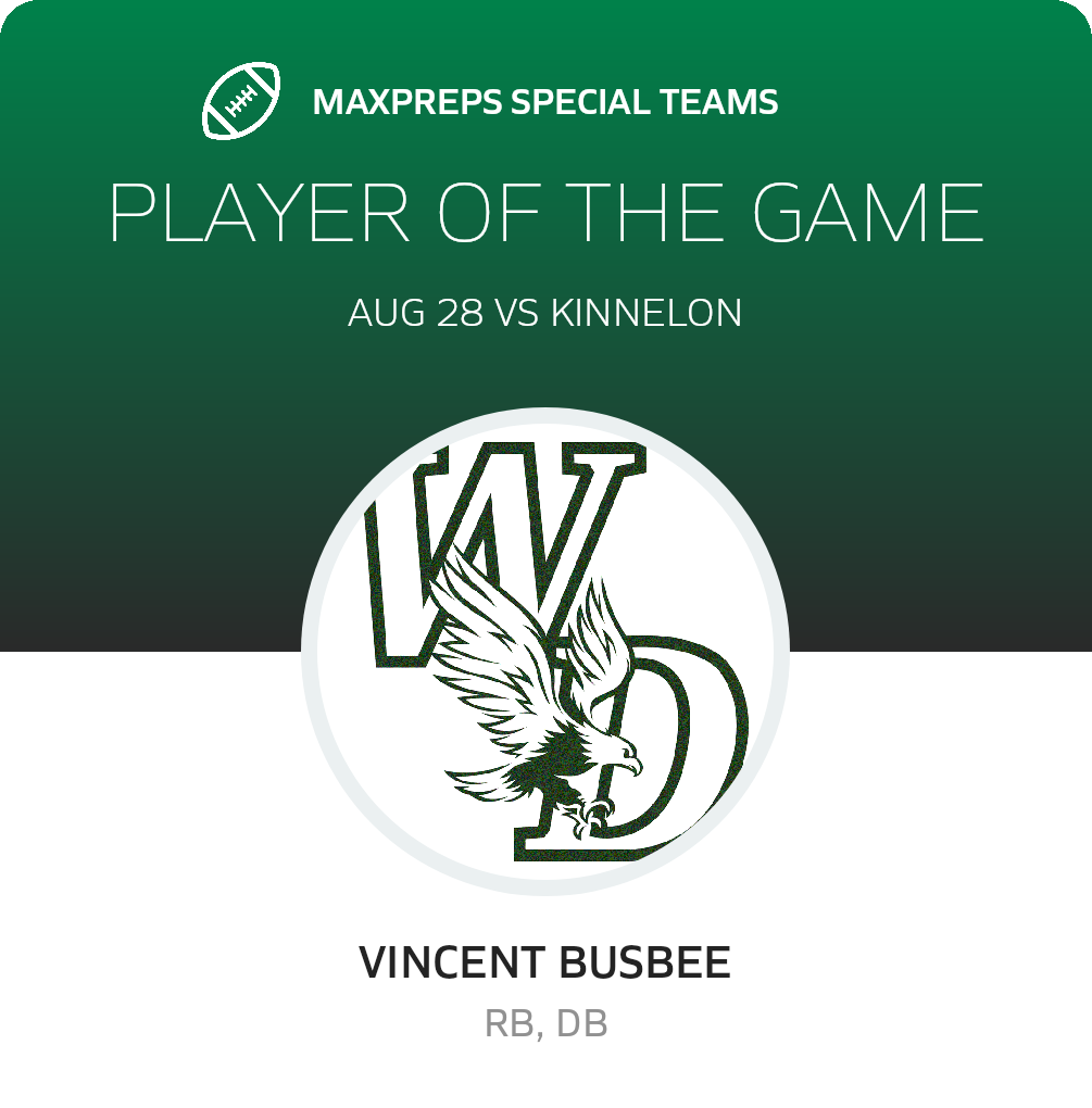 Players of the Game