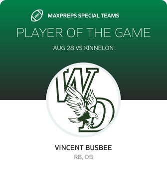 Players of the Game