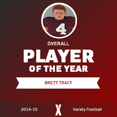 Player of the Year