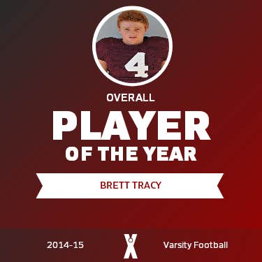 Player of the Year