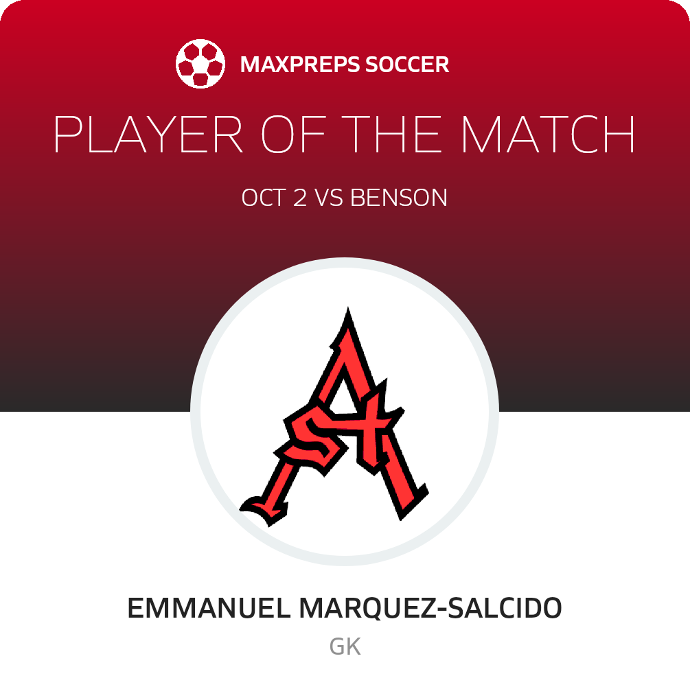 Player of the Match
