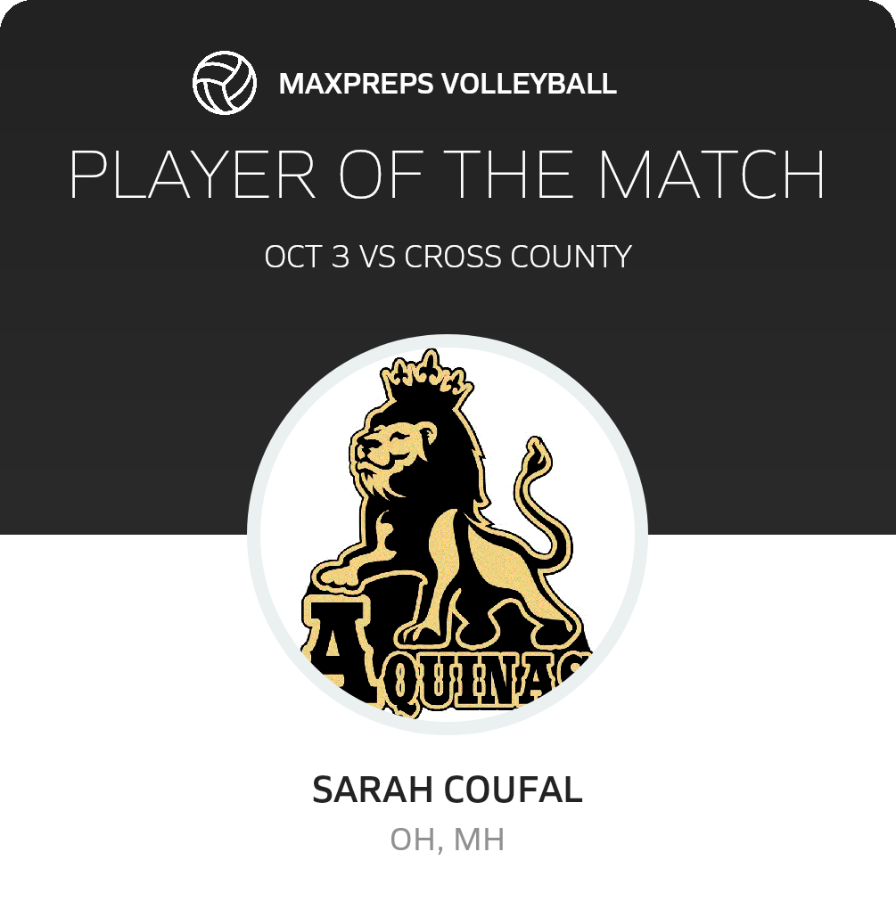 Player of the Match