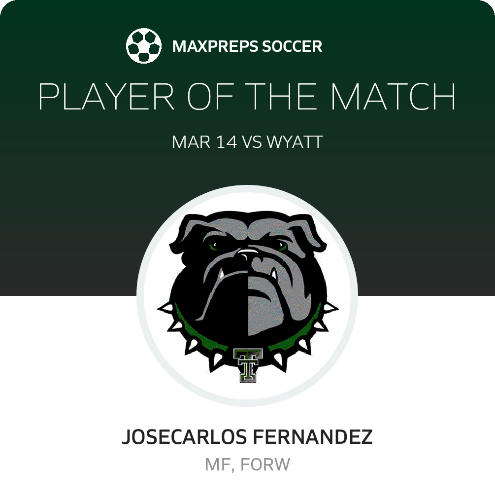 Player of the Match