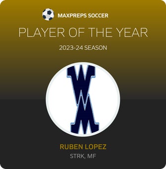 Player of the Year