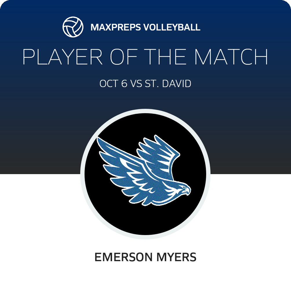 Player of the Match