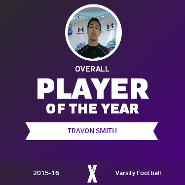 Player of the Year