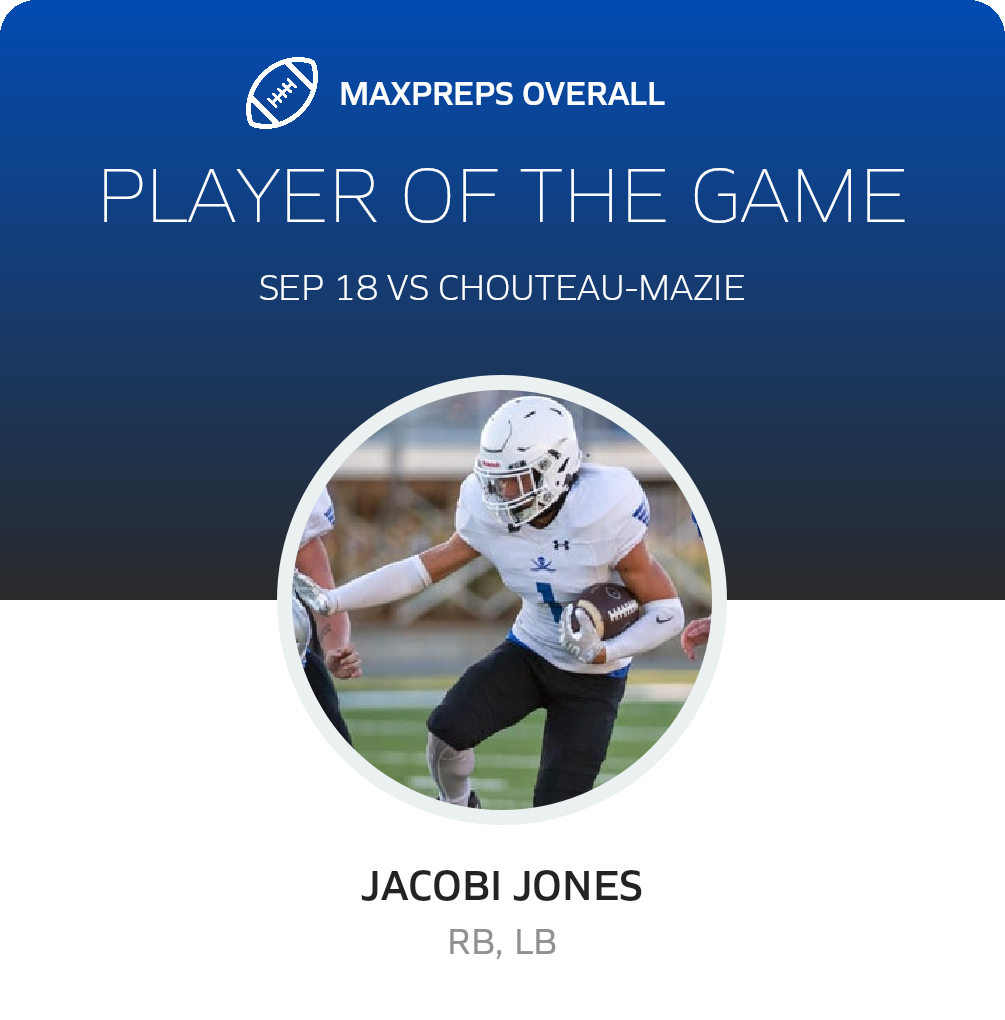 Players of the Game