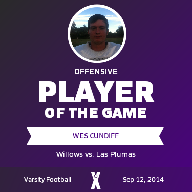 Player of the Game