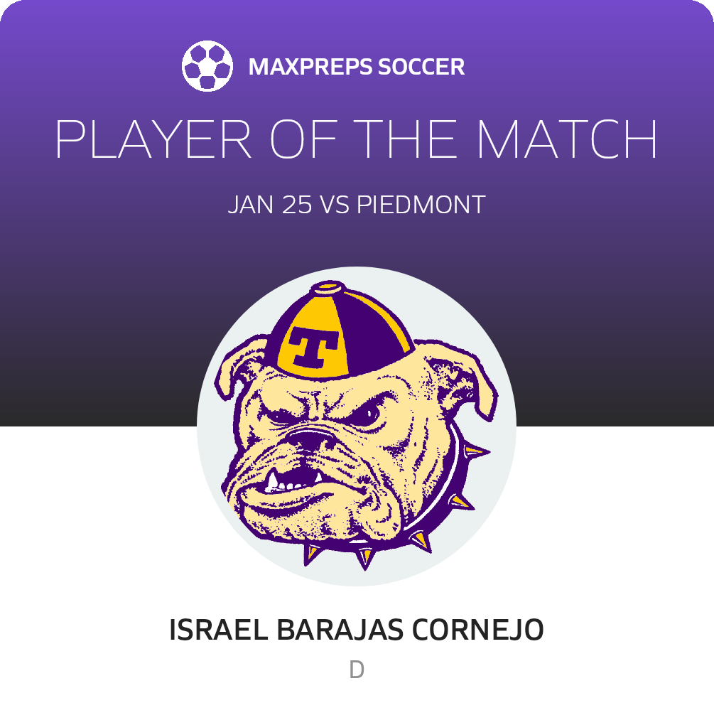 Player of the Match