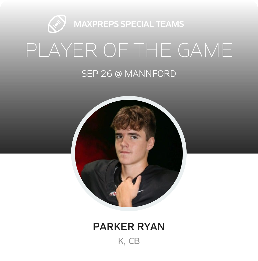 Player of the Game