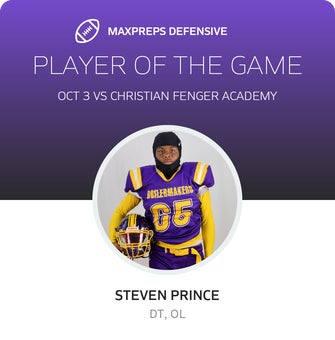 Players of the Game