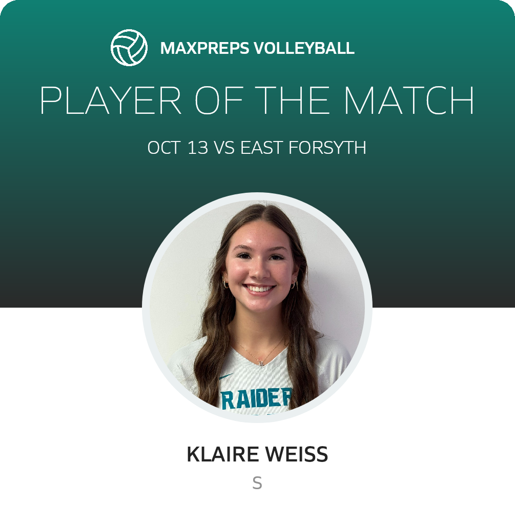 Player of the Match