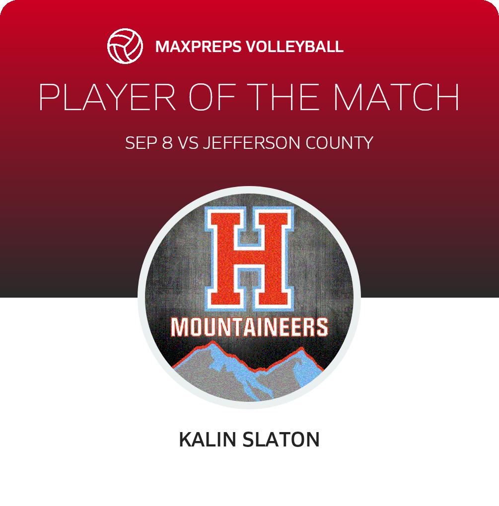 Player of the Match