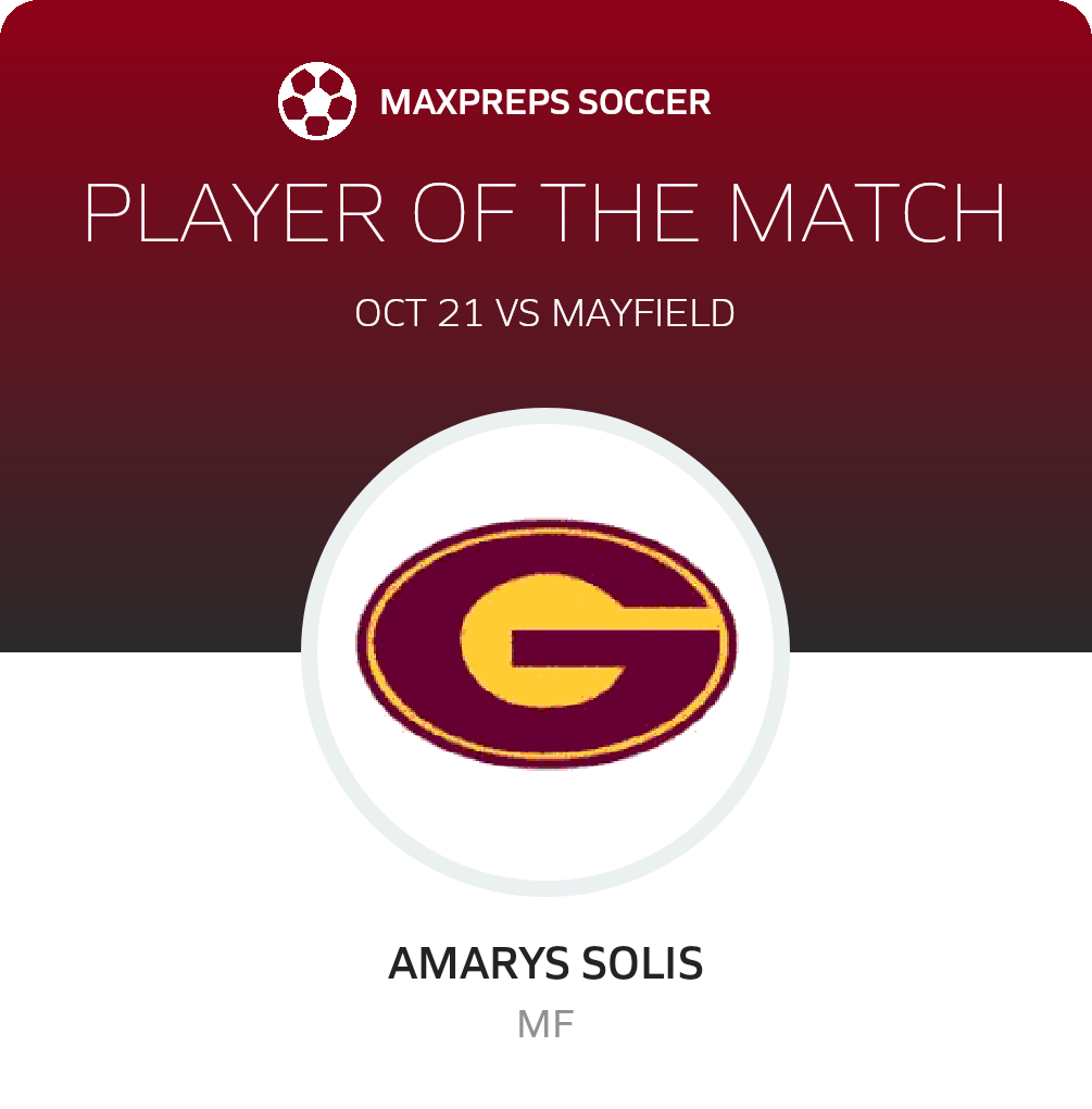 Player of the Match