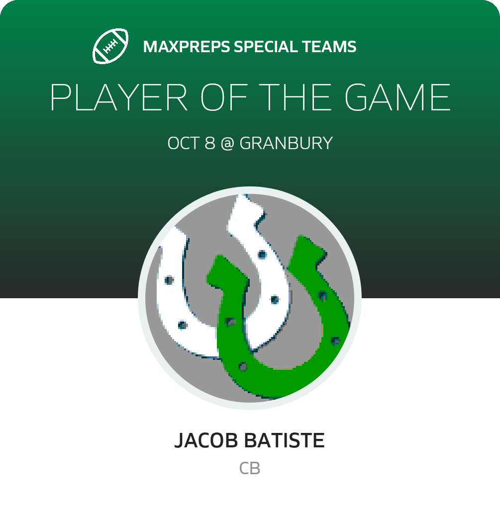 Players of the Game