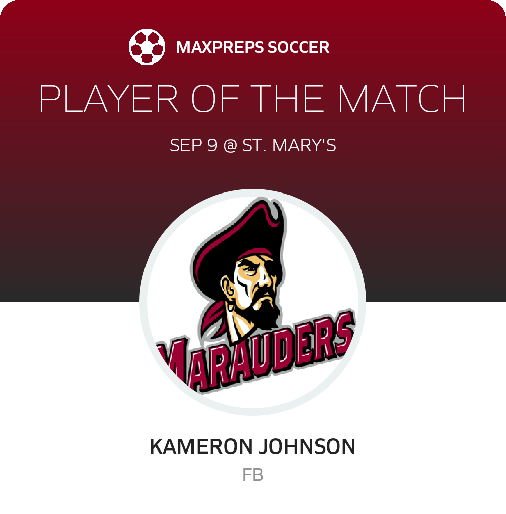 Player of the Match