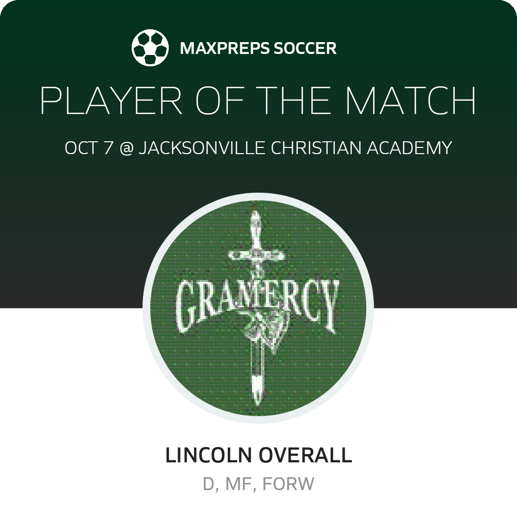 Player of the Match