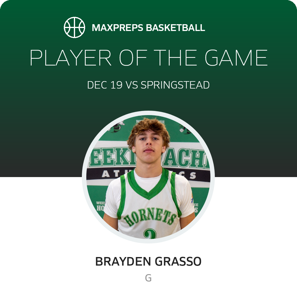 Player of the Game