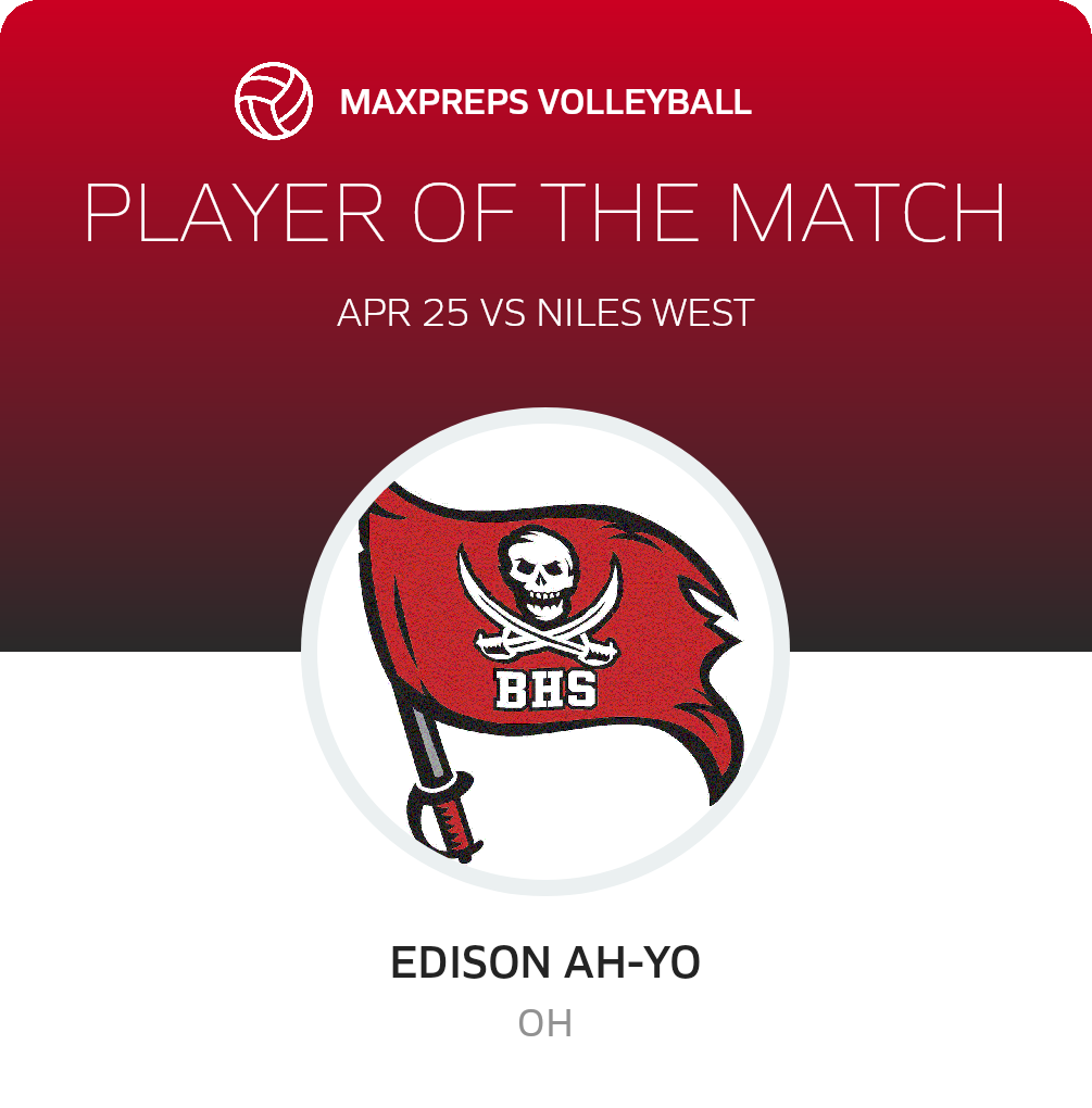 Player of the Match