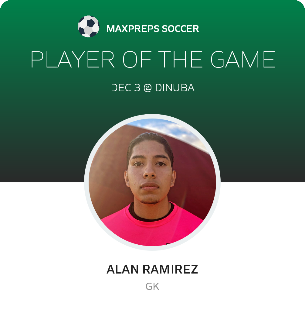 Player of the Game