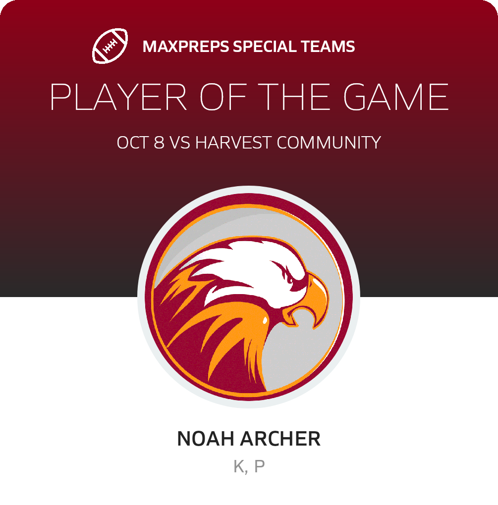 Players of the Game