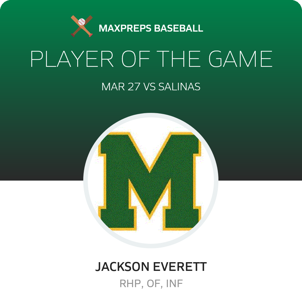 #4 Jackson Everett Player of the Game badge