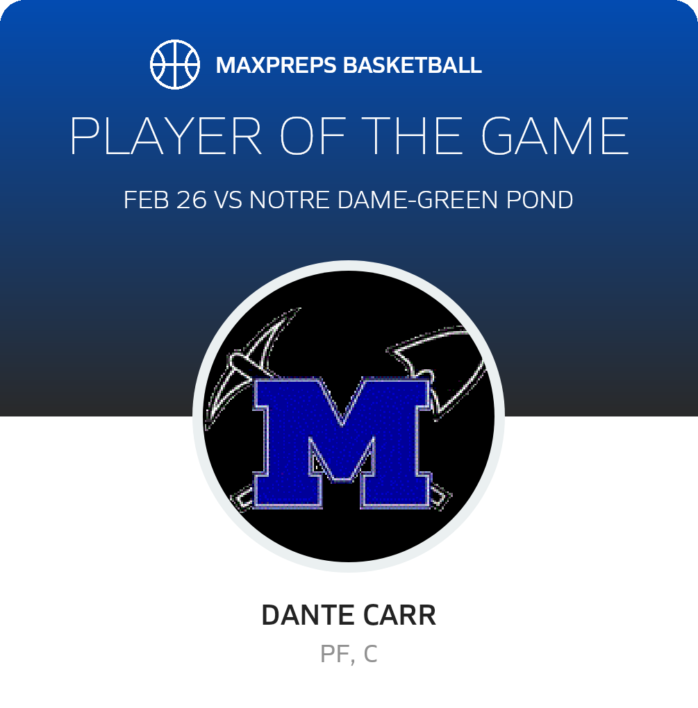 Player of the Game