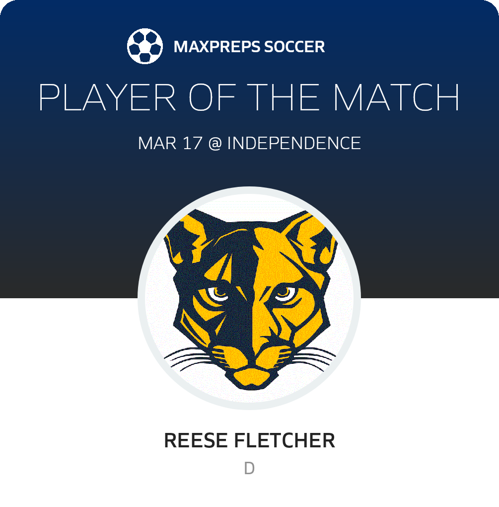 Player of the Match