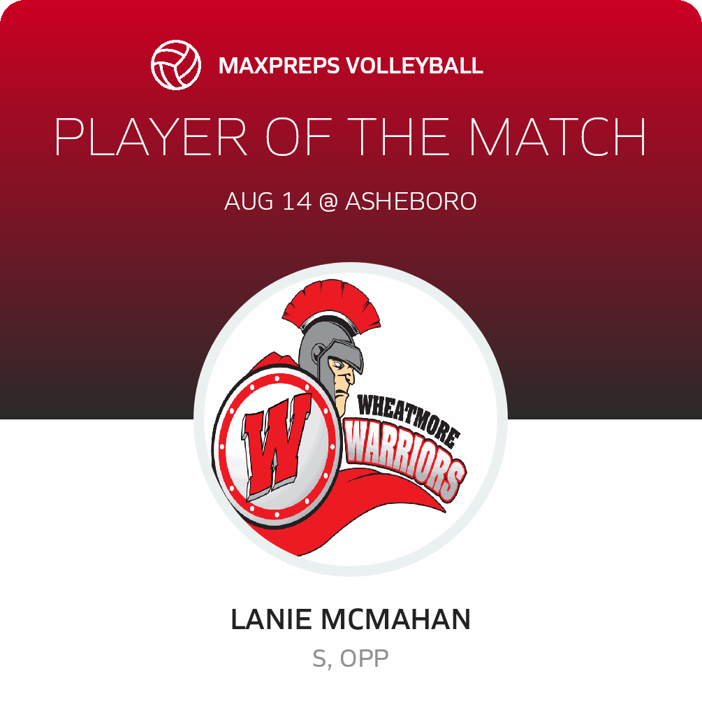 #7 Lanie McMahan Player of the Game badge
