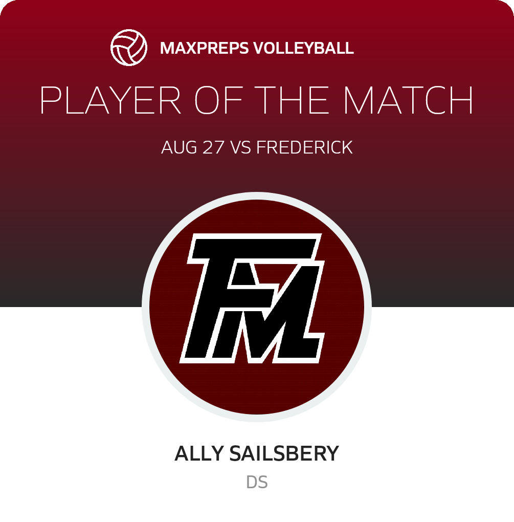 Player of the Match
