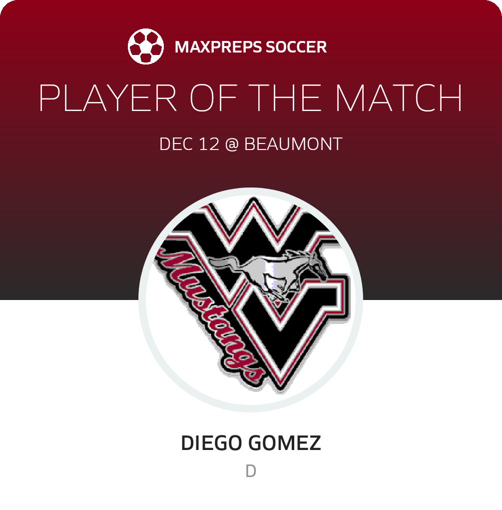 Player of the Match