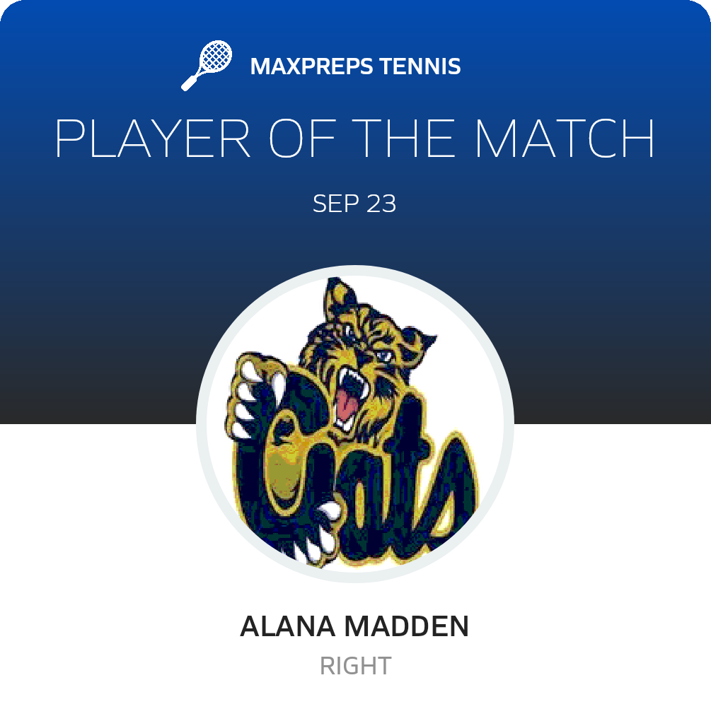 Player of the Match