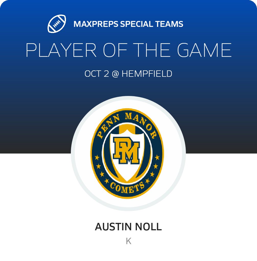 Players of the Game