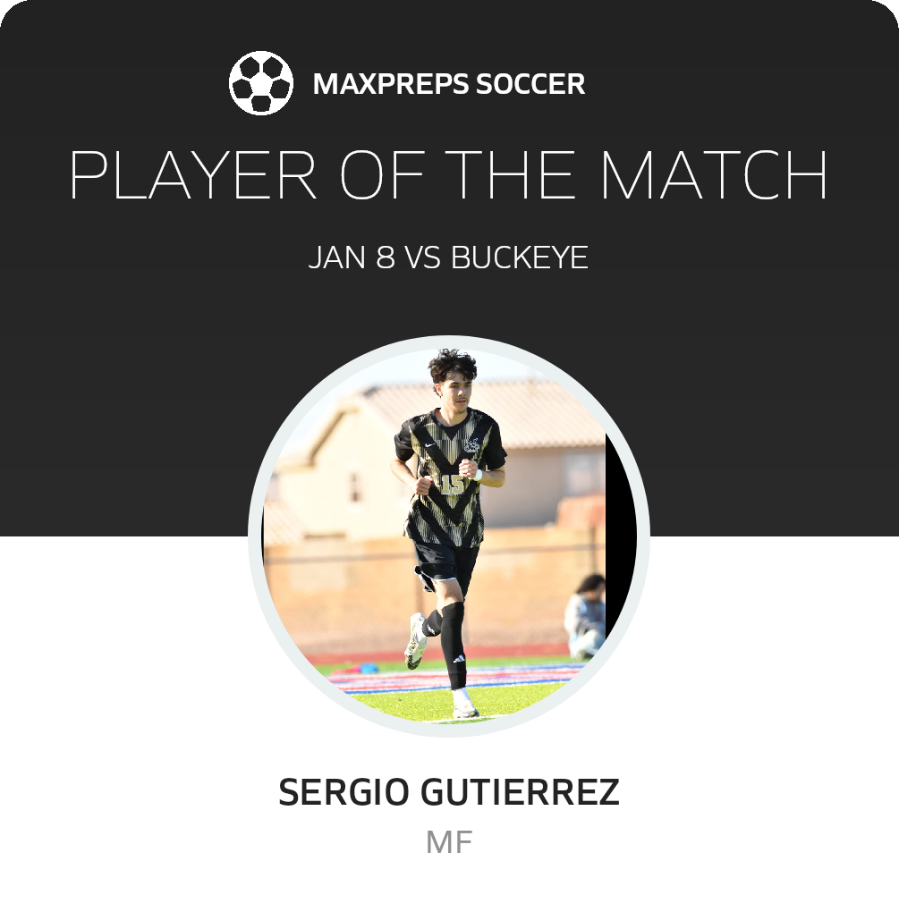 Player of the Match
