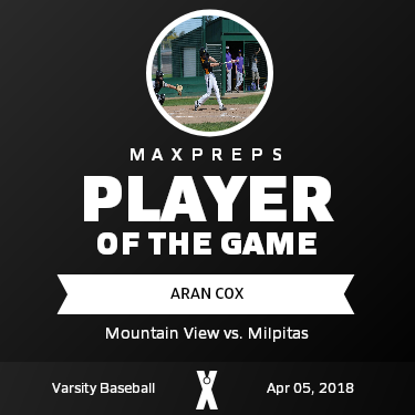 #1 Aran Cox Player of the Game badge