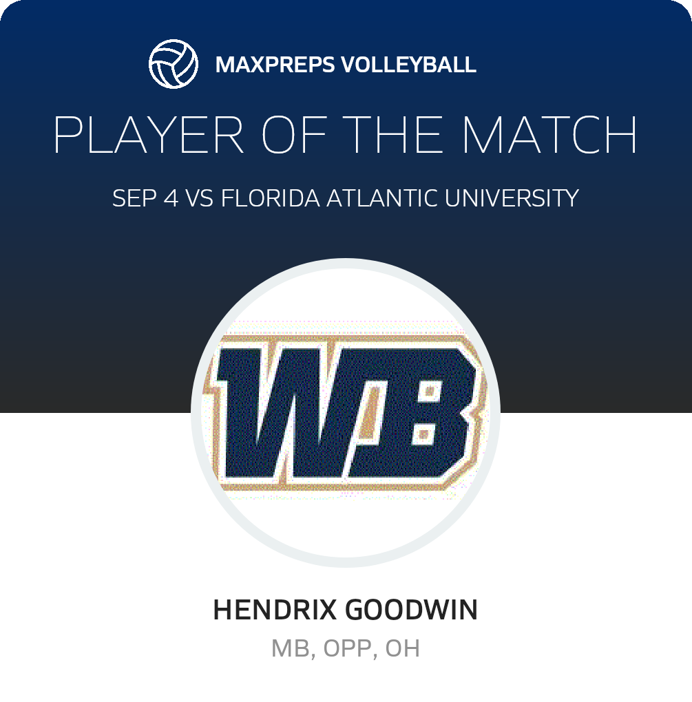 Player of the Match