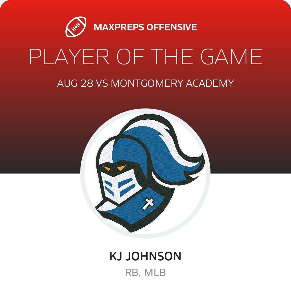 Players of the Game